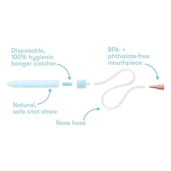 NoseFrida The Snotsucker Nasal Aspirator - Image 8